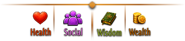 Starting attributes