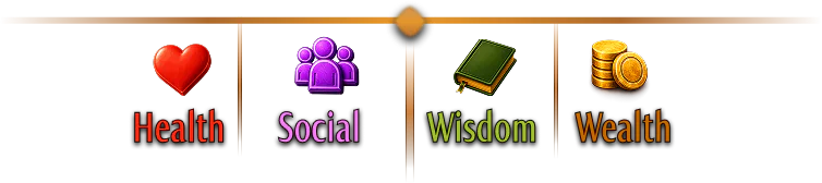 Starting attributes
